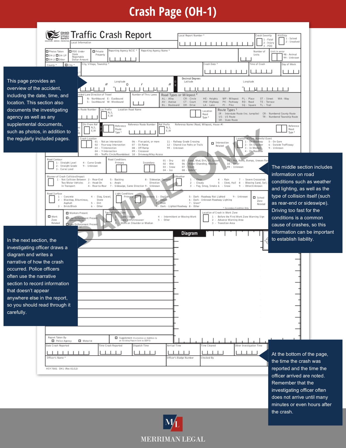 Accident Report page 1