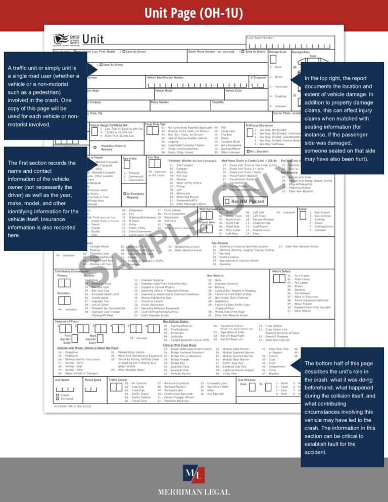 How to Read Your Ohio Car Accident Report │ Merriman Legal, LLC