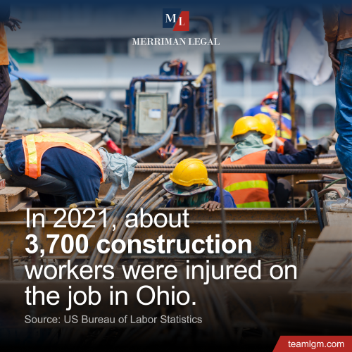 In 2021, about 3,700 construction workers were injured on the job in Ohio. Source: US Bureau of Labor Statistics